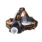 Lanterna Led frontala XPG3 de cap 5W cu acumulator reincarcabil Hoteche